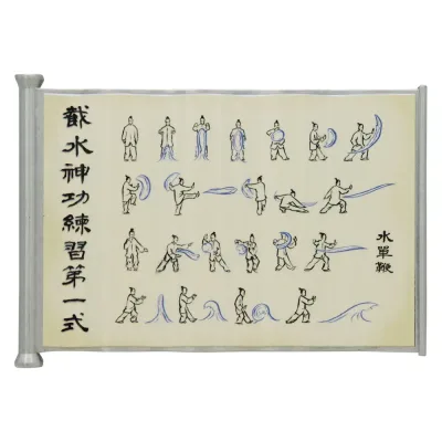 Avatar: The Last Airbender - Waterbending Scroll Metal Replica